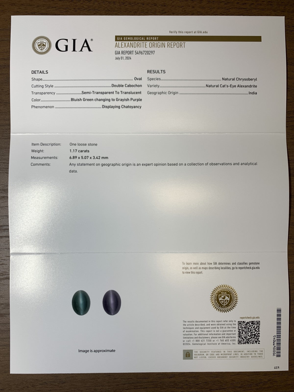 アレキサンドライトキャッツアイ  1.17ct  GIA宝石鑑別書付き  India Bluish Green changing to Grayish Purple 6.48㎜×5.84㎜×4.38㎜  ルース（ 裸石 ）   2052Y