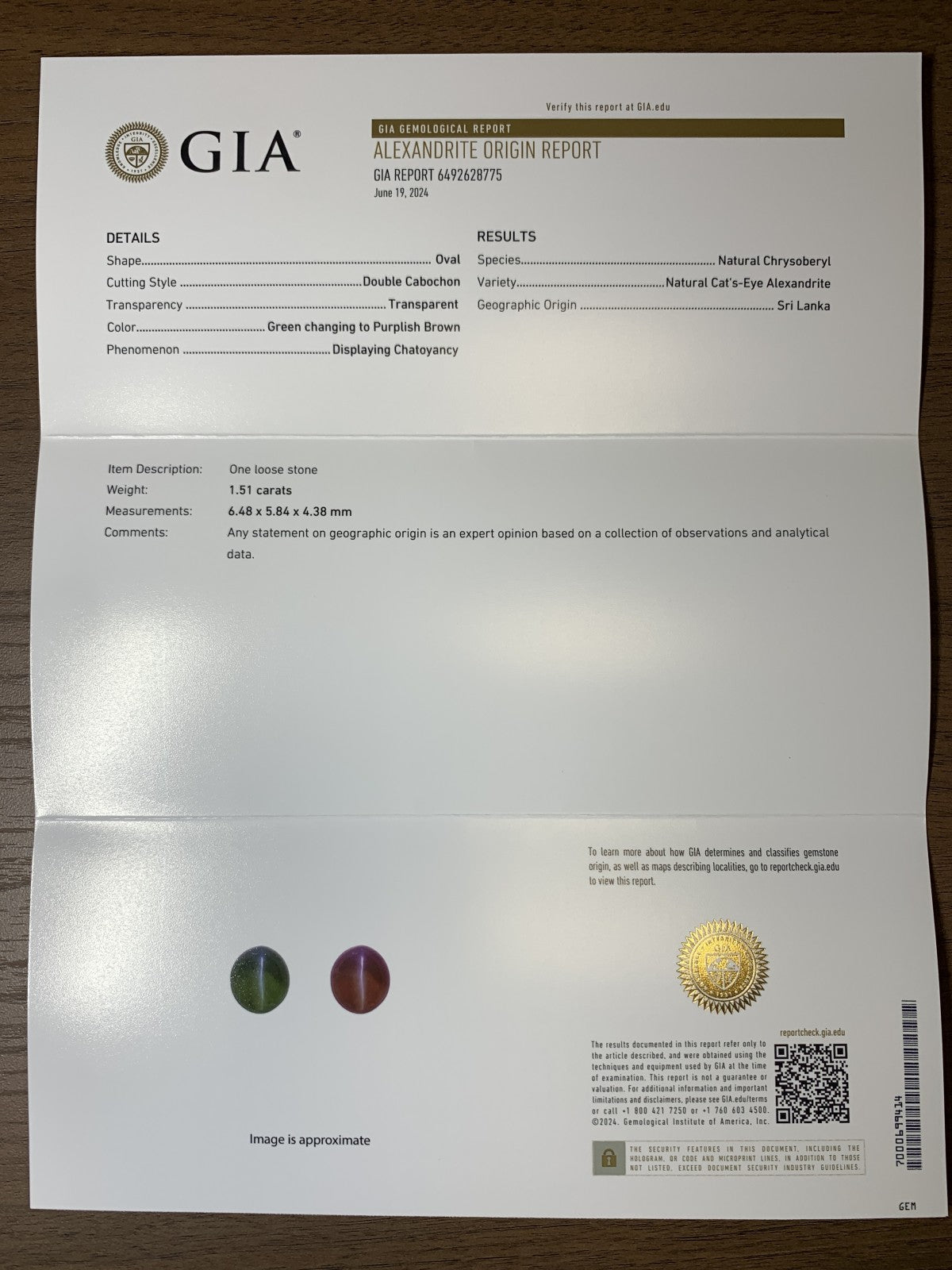 アレキサンドライトキャッツアイ  1.51ct  GIA宝石鑑別書付き  Sri Lanka Green changing to Purplish Brown 6.48㎜×5.84㎜×4.38㎜  ルース（ 裸石 ）   1964Y