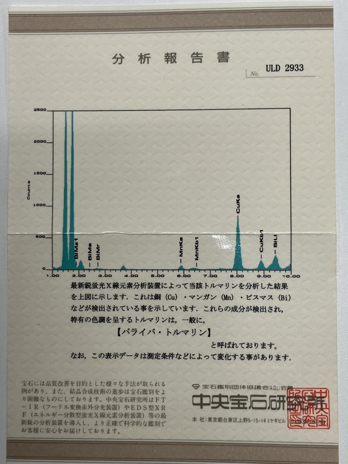 パライバトルマリン 0.36ct 中央宝石鑑別書 D0.06ct PT900 4.3g 指輪 （JP16号） サイズ直し無料 9560K