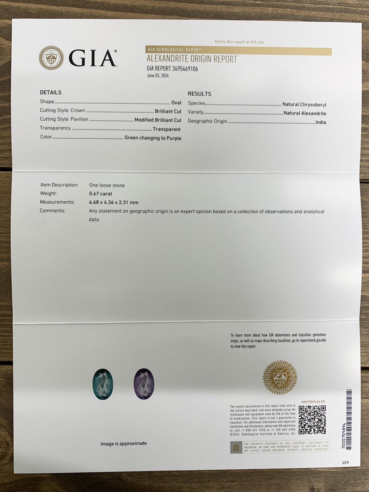 アレキサンドライト  0.67ct  GIA宝石鑑別書付き  India  Green changing to Purple 6.68㎜×4.36㎜×2.31㎜  ルース（ 裸石 ）   1722Y