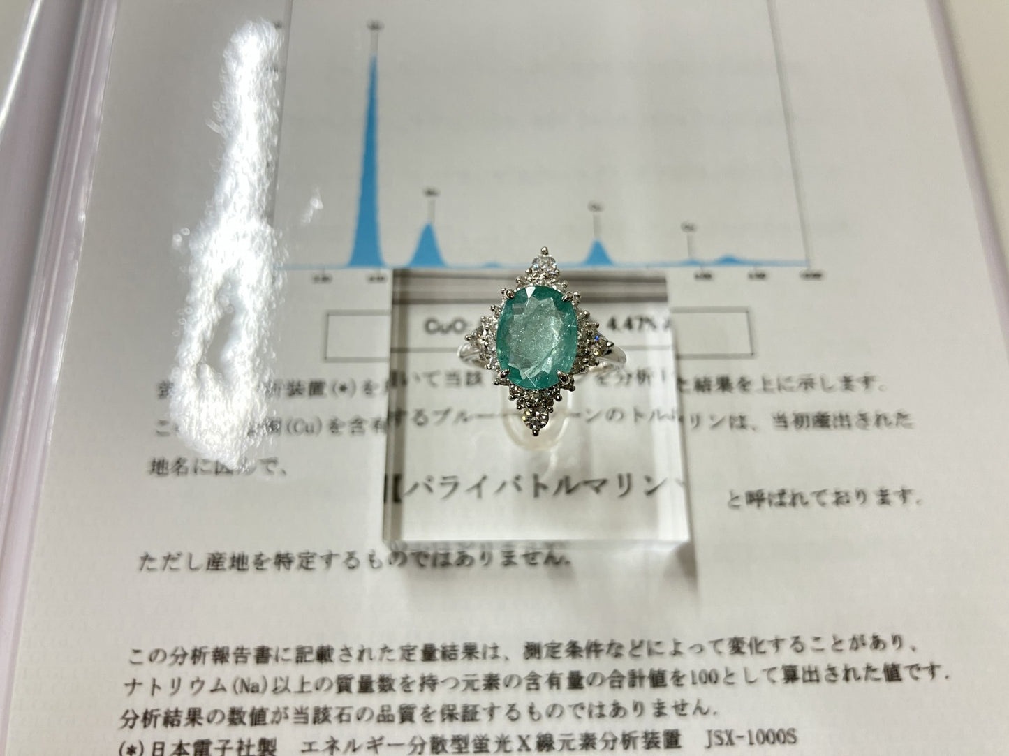 パライバトルマリン 2.512ct 中央宝石研究所鑑別書 （CGL） D0.31ct PT900 8.2g 指輪 （JP13号） サイズ直し承ります。 2268S