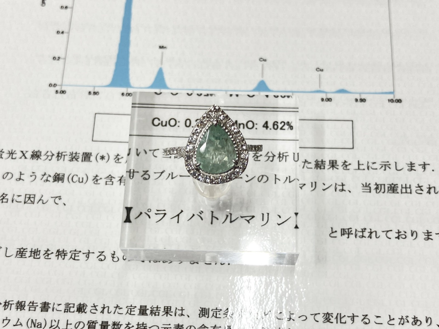 パライバトルマリン 2.025ct 中央宝石研究所鑑別書（CGL） D0.56ct PT900 4.7g 指輪 （JP10号） サイズ直し無料 7933S