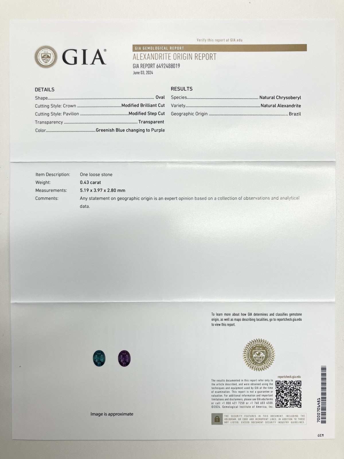アレキサンドライト 0.43ct ブラジル産 Brazil GIA鑑別書 D0.36ct PT900 4.1g 指輪 （JP12号） サイズ直し無料 6610S