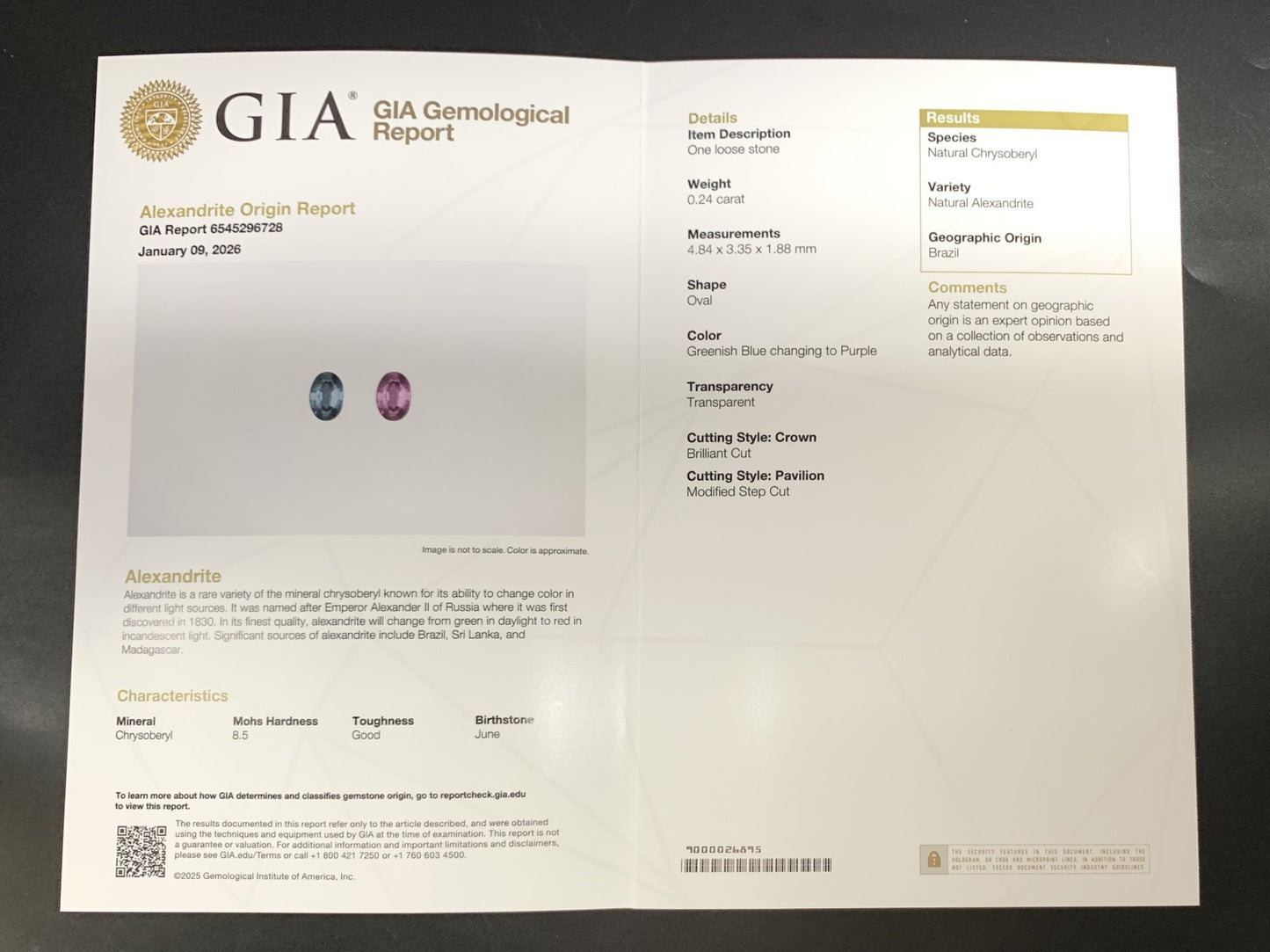 アレキサンドライト 0.24ct ブラジル産 Brazil GIA鑑別書 D0.47ct PT900 2.97g 指輪 （JP10号） サイズ直し承ります。 6818Y