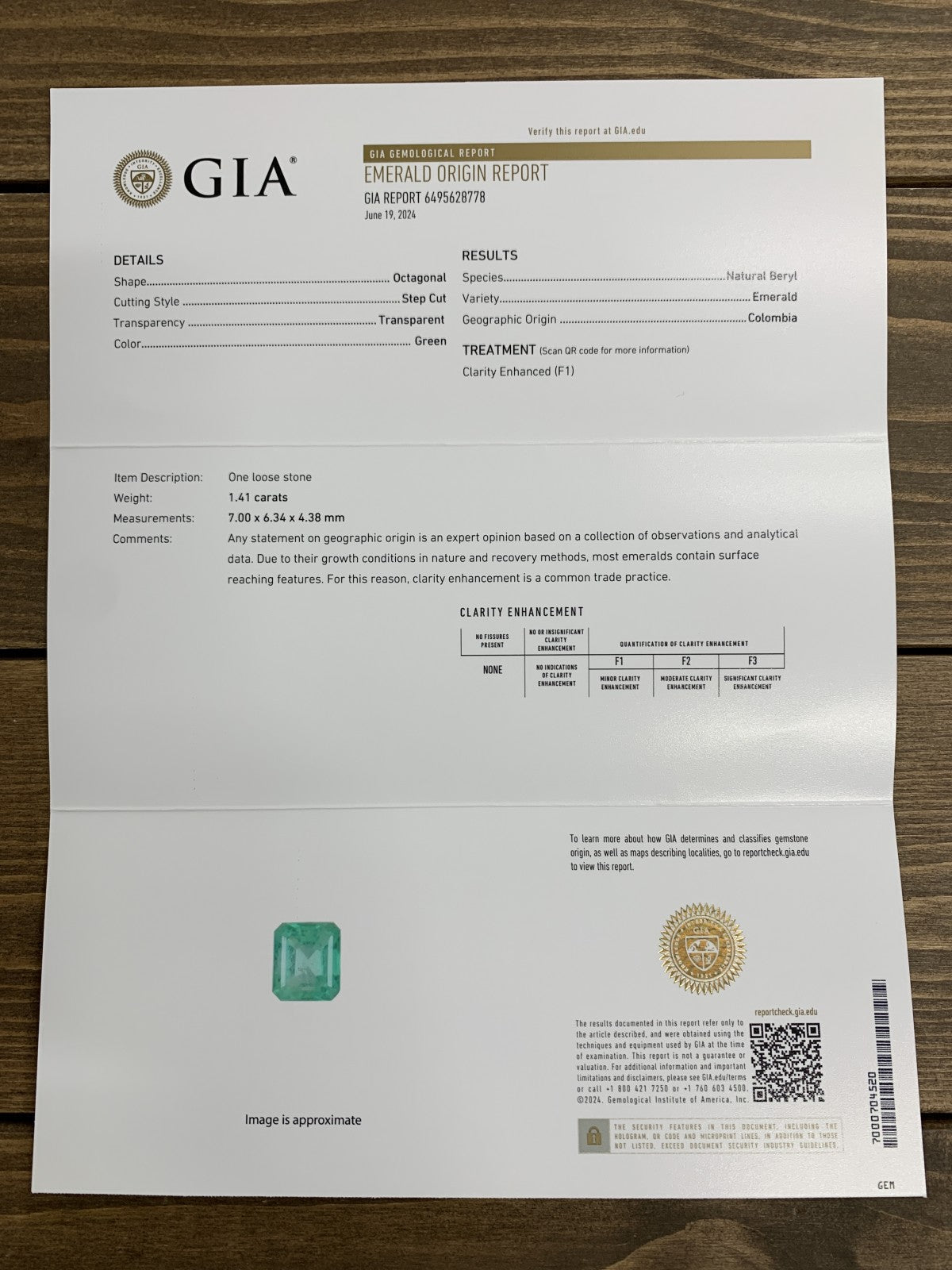エメラルド  1.41ct  GIA宝石鑑別書付き  Colombia 7.00㎜×6.34㎜×4.38㎜  ルース（ 裸石 ）   1965Y