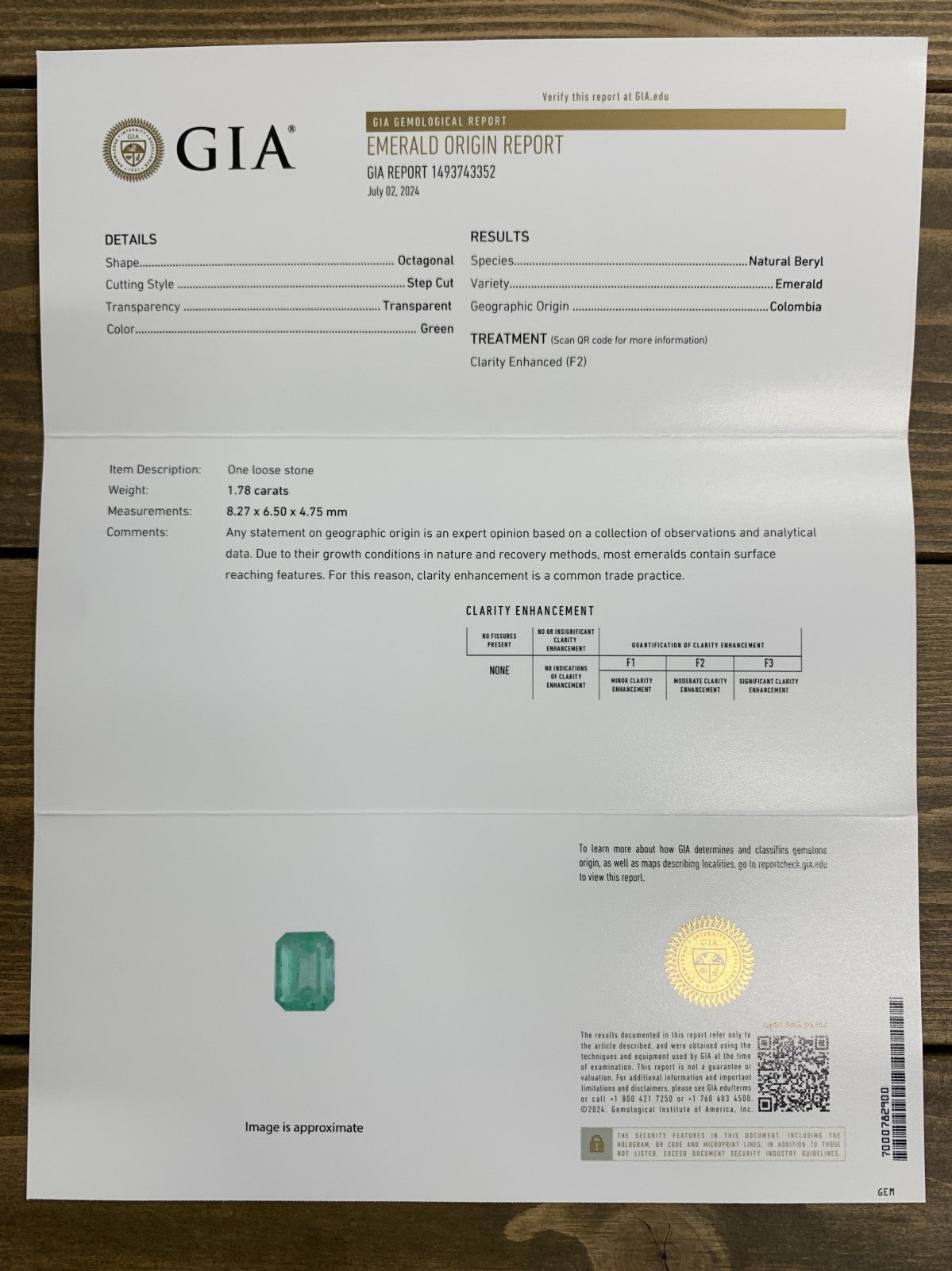 エメラルド  1.78ct  GIA宝石鑑別書付き  Colombia 8.27㎜×6.50㎜×4.75㎜  ルース（ 裸石 ）   2122Y